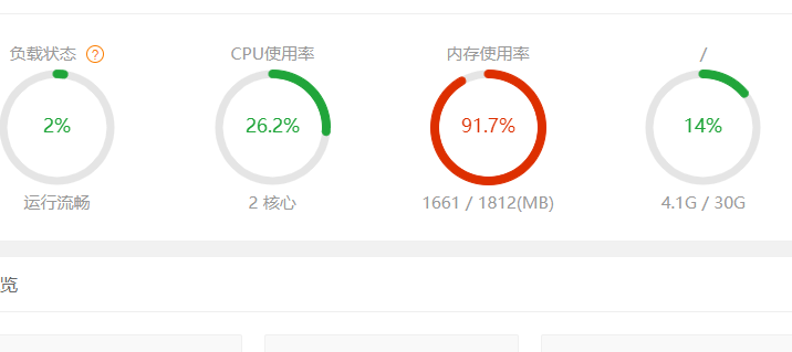http:www.lizhijitang.com网站无法访问