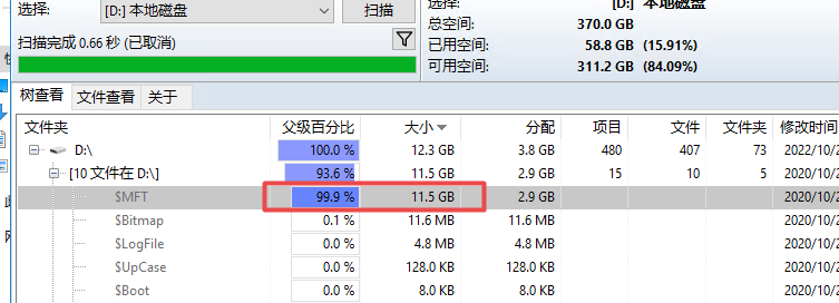 D盘根目录有个不明文件占用11G空间无法删除