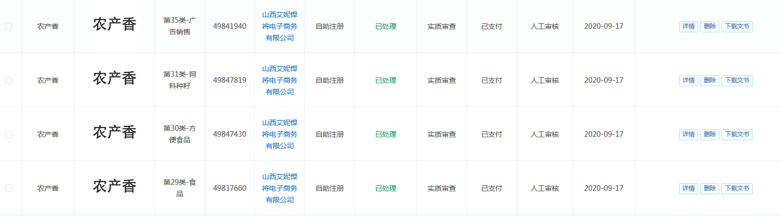 秀发伴侣 这个商标不是被驳回了吗