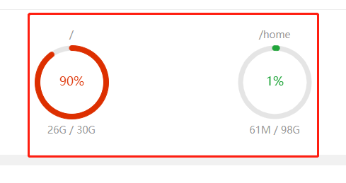 磁盘只有30G，请帮忙合并100G
