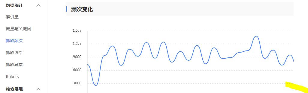 127.0.0.1 内网集群连不上