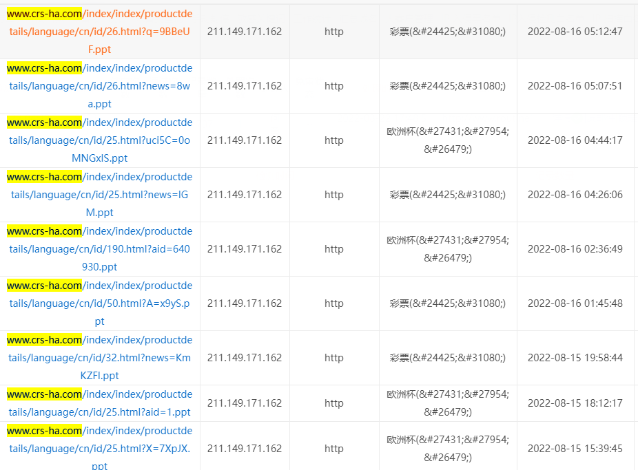 PHP版本可以升级吗-其他问题