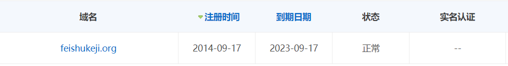收到下面的邮件，检查两个域名的注册资料是没有问题的，请问怎么