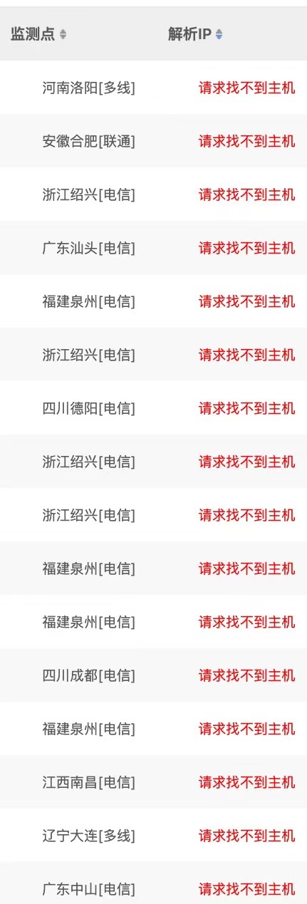 hanlp.com 今天解析出现问题