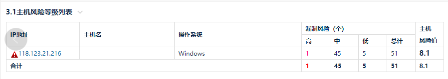 cavens主机升级至W5