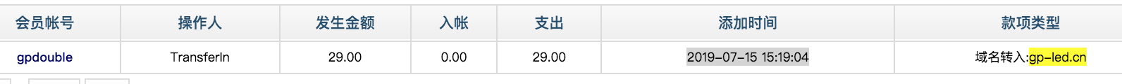 备案注销，手机号不用了，怎么办？