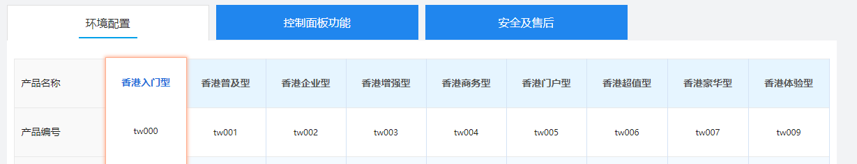 http:wuliugongsi.cc网站访问速度慢，几分钟