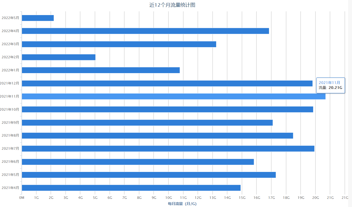 注销老是失败 什么问题-备案平台