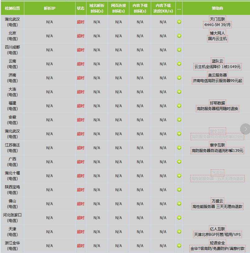 微信扫码支付  无法设置。