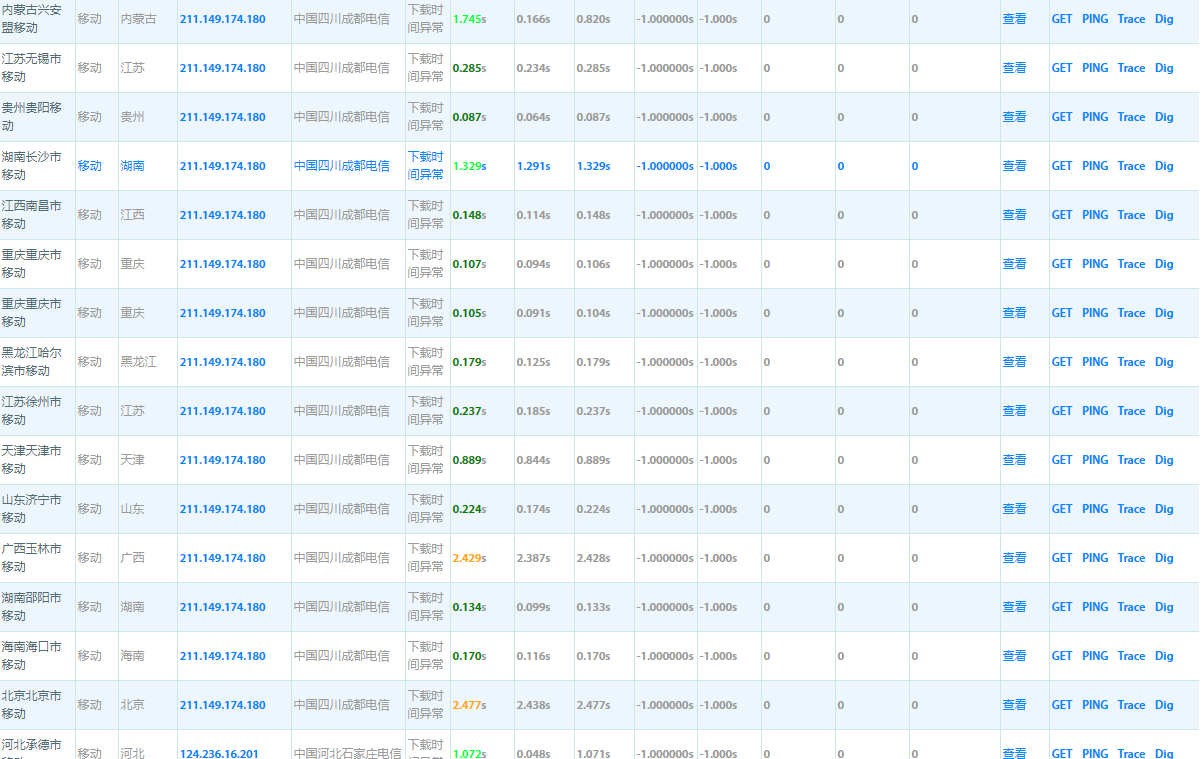 服务器不支移动线路吗?、