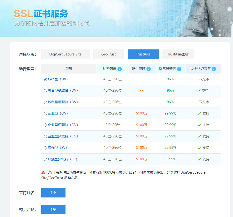 备案域名提示需要接入-域名及账户问题