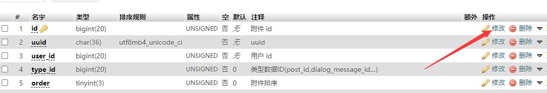 用电信的网络测试网站，一共有15个系列没有规格参数。