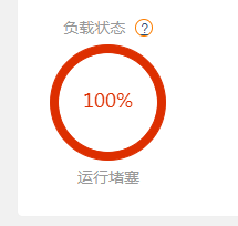 修改了下主体不能添加网站了