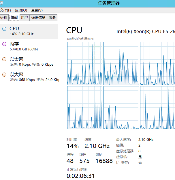 网站被检出:未按工信部要求放置备案号,请立即整改