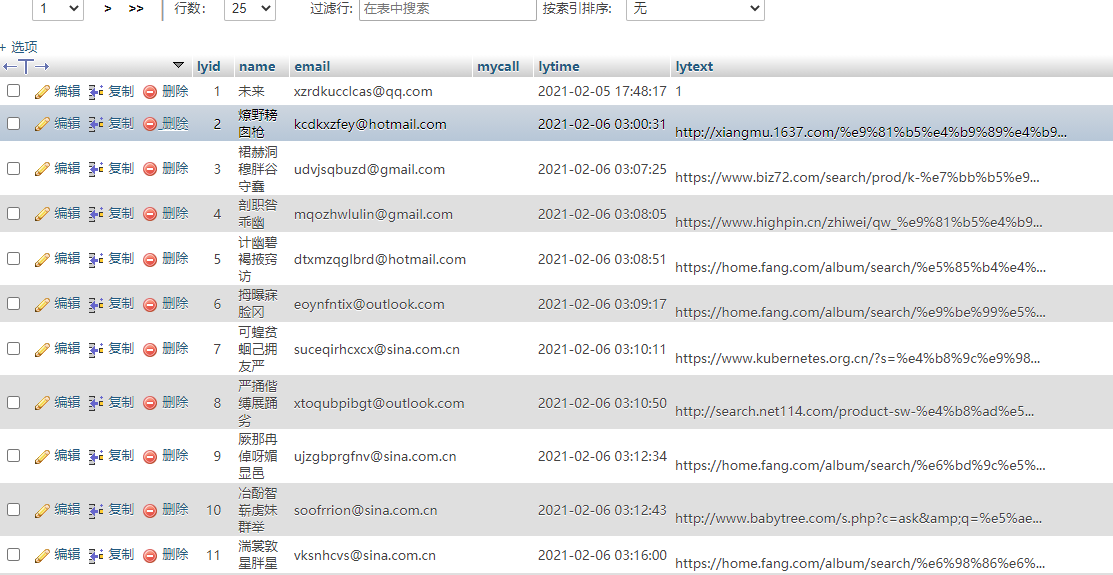 SSL证书状态变更提醒（失败）