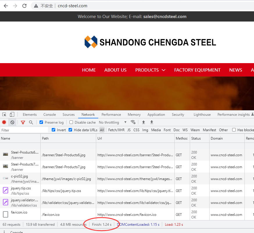 http:www.cncd-steel.com 网站打开很慢