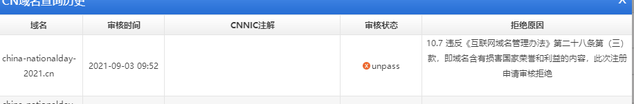 域名实名了，模板也通过了
