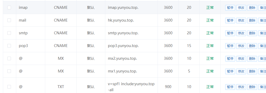 程序异常,耗尽mssql数据库资源,需检查优化程序!