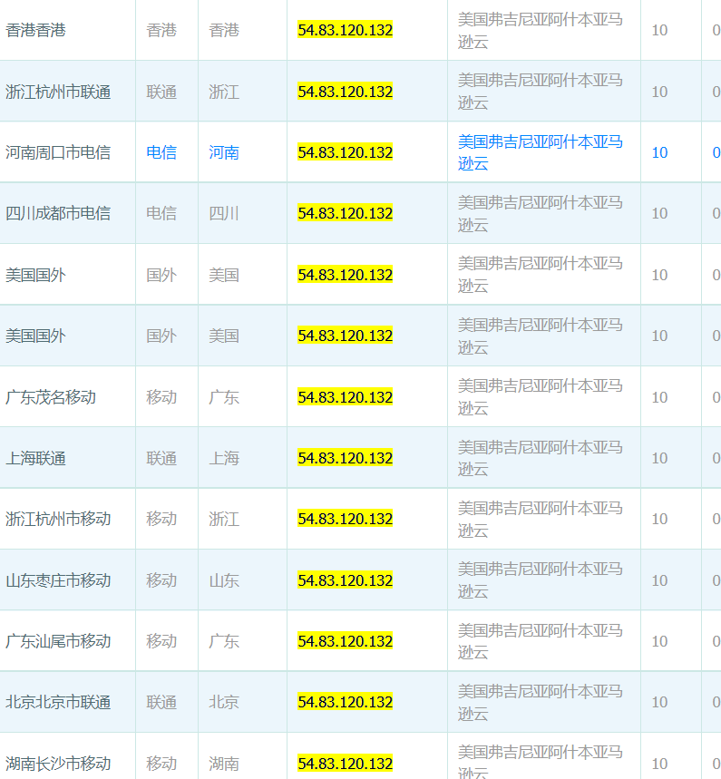 exness.中国无法访问