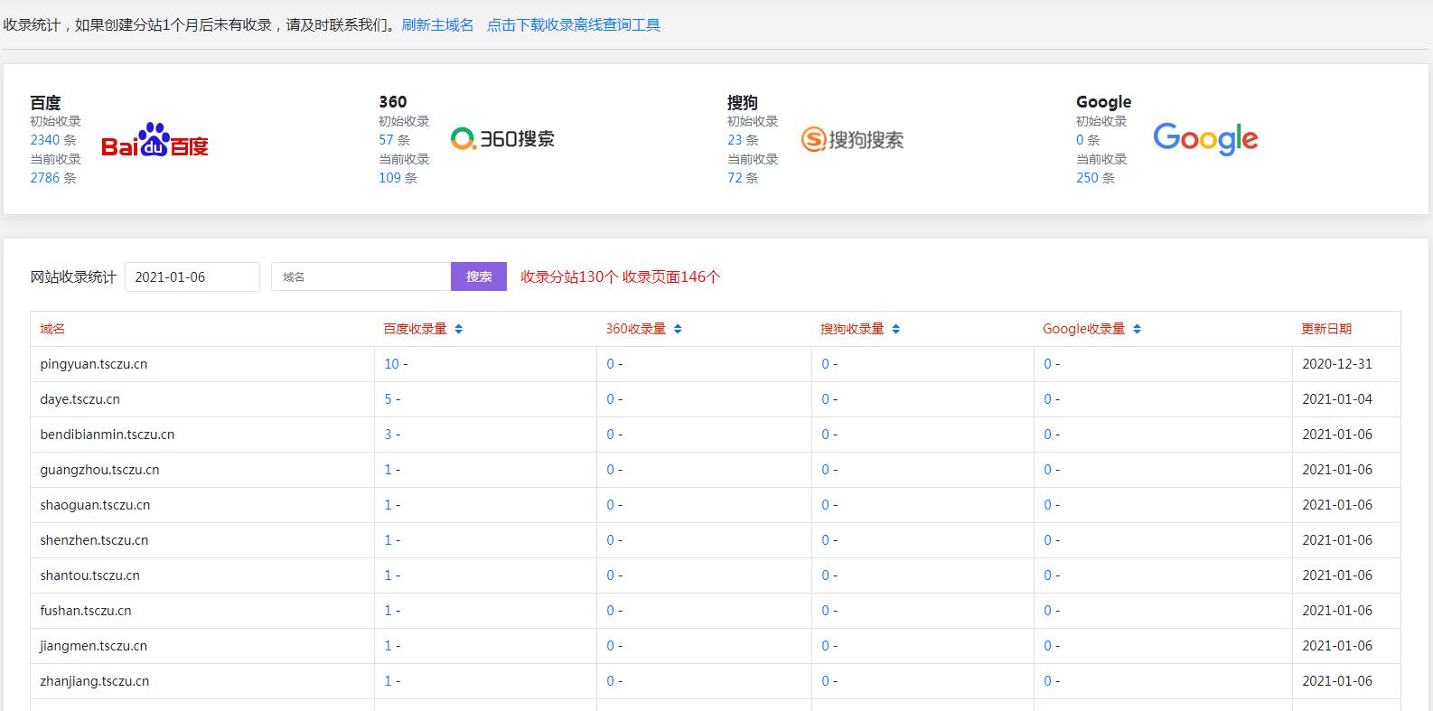 再次备案需要重新到核验点拍照吗？