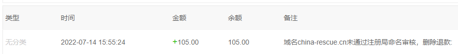 尽快帮忙审核域名实名-域名及账户问题