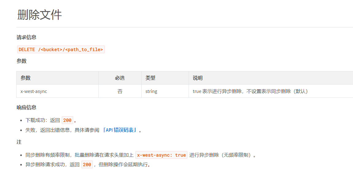 对象存储FSS使用REST API删除文件失败