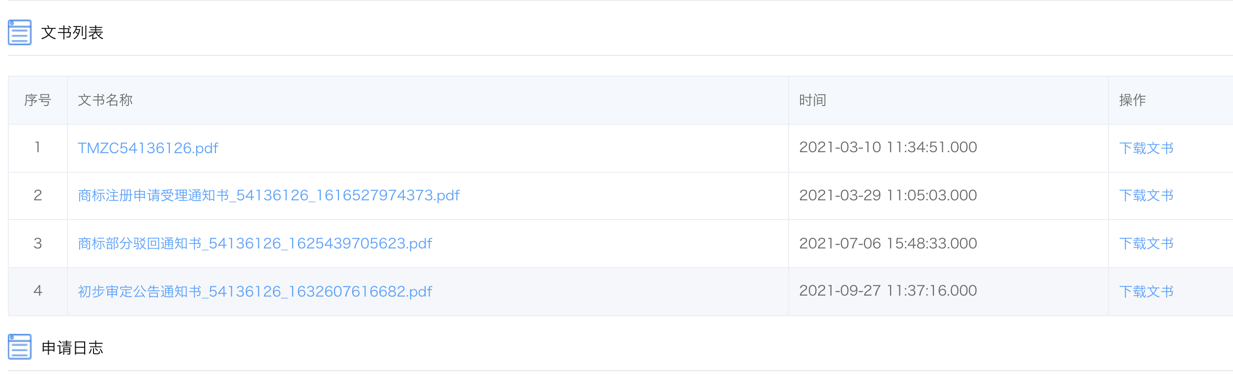 xcx.csyoudian.com申请SSL证书，为什么一直