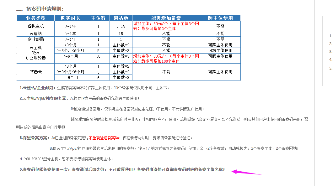 有四个备案主体取消接入了,备案主体会增加吗