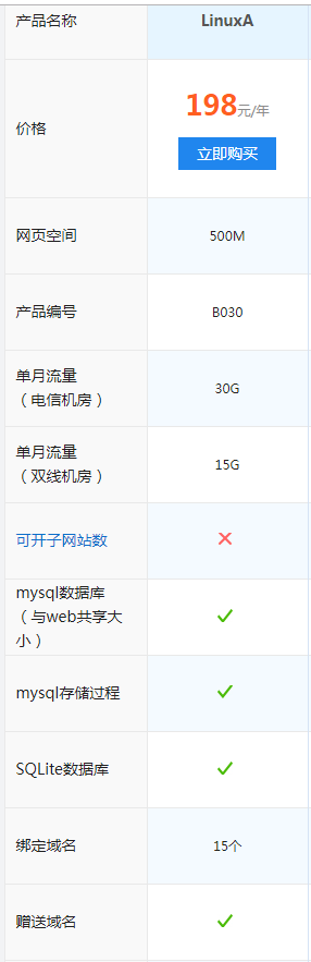 关于系统通知整改情况-备案平台