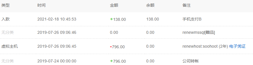 我的域名批量续费为什么不成功