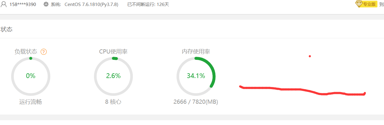 宝塔页面不显示系统盘和数据盘，是什么原因