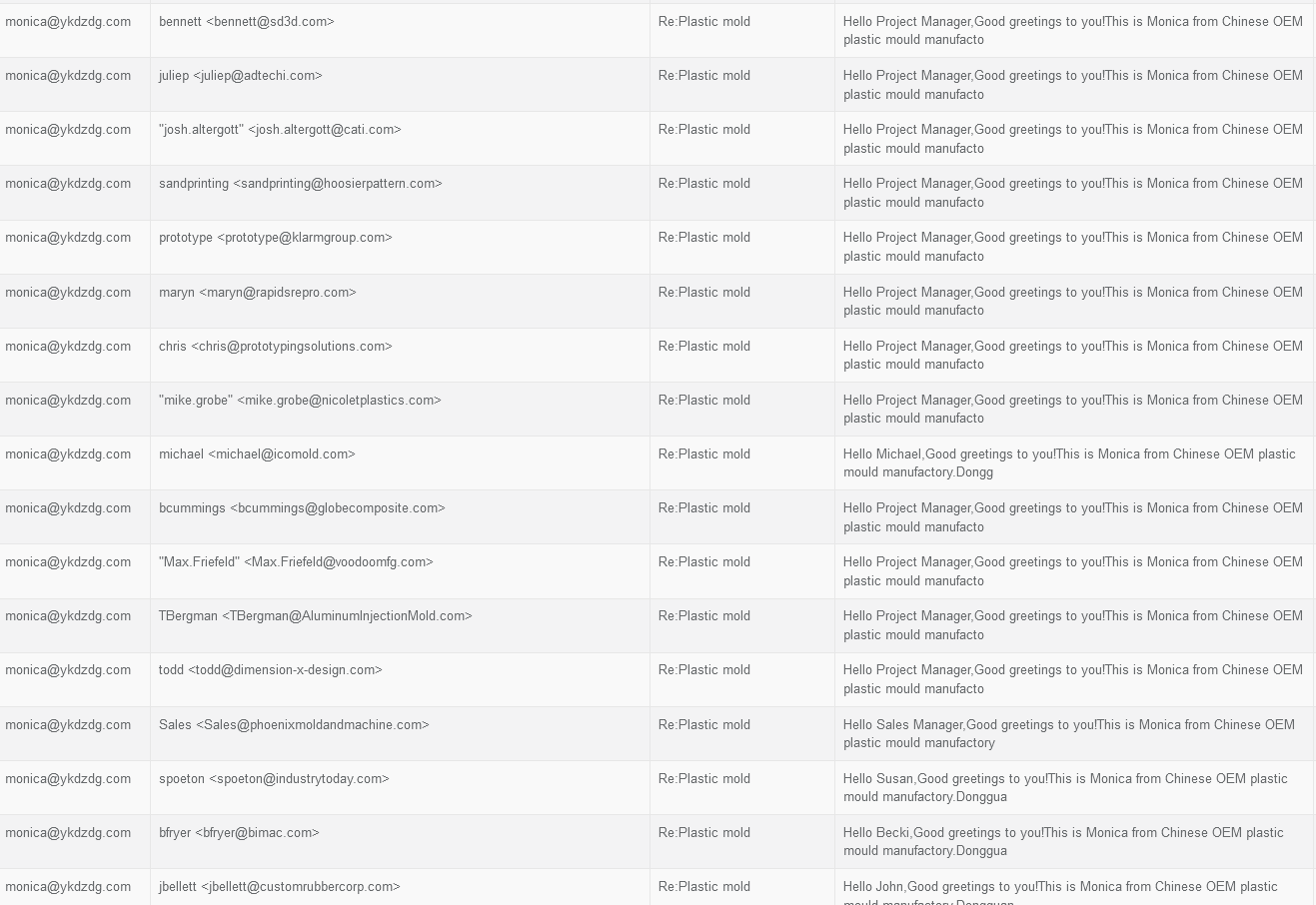 暂时关闭邮箱SPF,我怕客户的邮件没收到