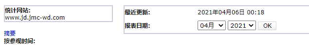 微信小程序 访问https 显示为空白