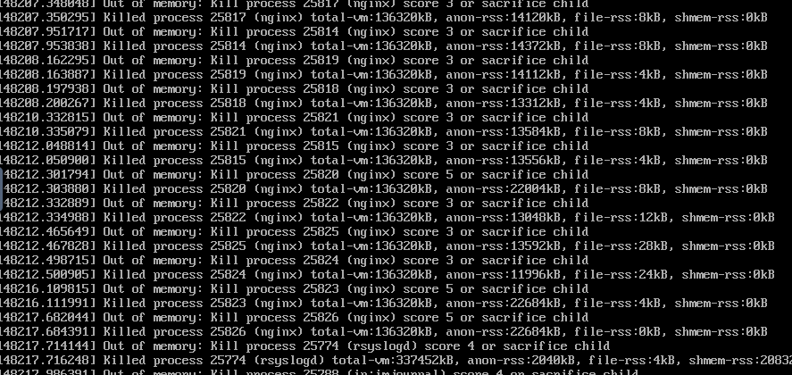 . 单位备案:若主体负责人或网站负责人不是法人时,需提供授权