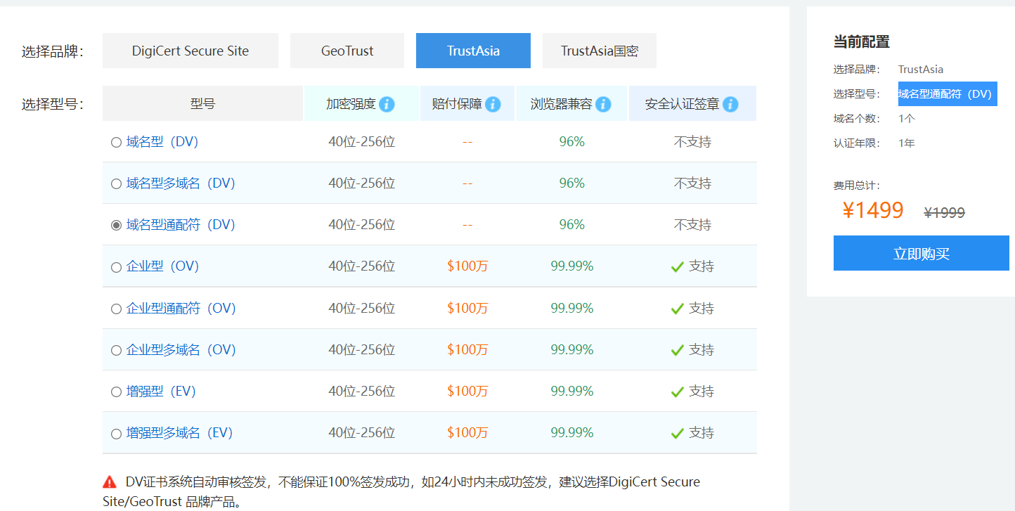 我服务器提交一个SSL证书。kjfdj.com