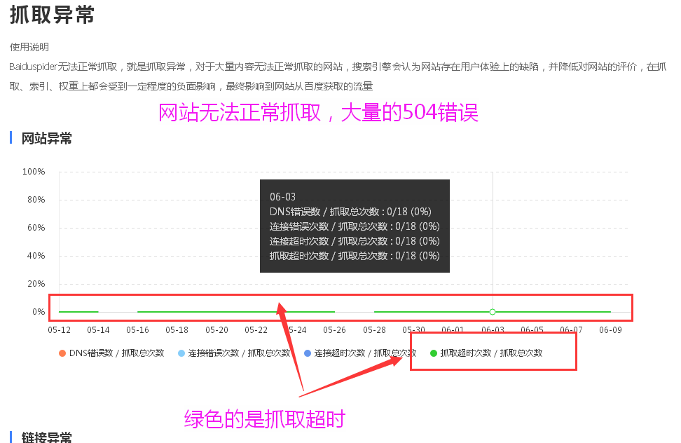营业执照变更地址怎么办-备案平台