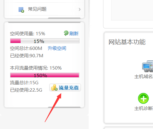 后缀为cc和info的域名可以模板过户吗？