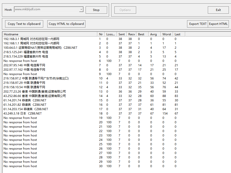 网站有些人手机或者pc都打不开,有些人可以