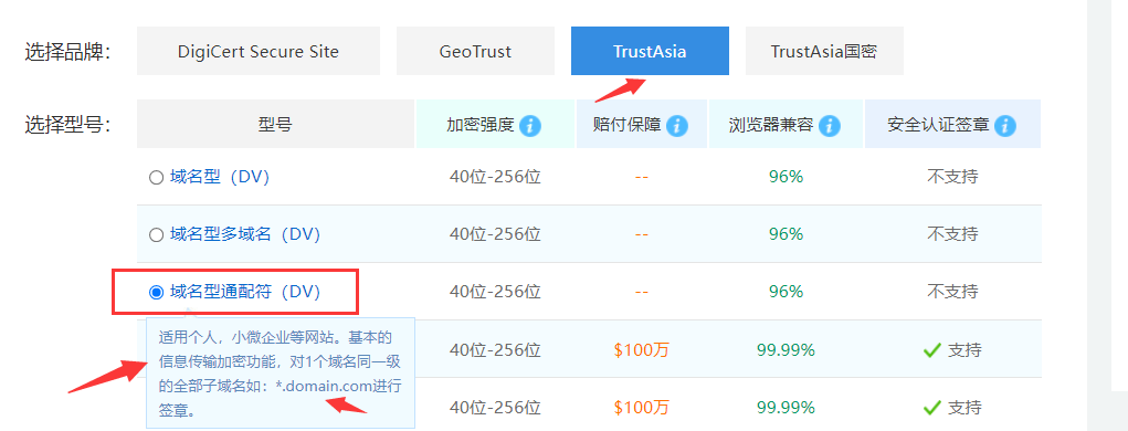 你们这边赶紧审核呀,我这边急着要上线呢