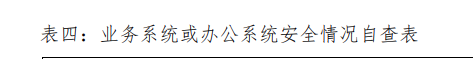 缺少 mysqli 扩展。请检查 PHP 配置。 文档