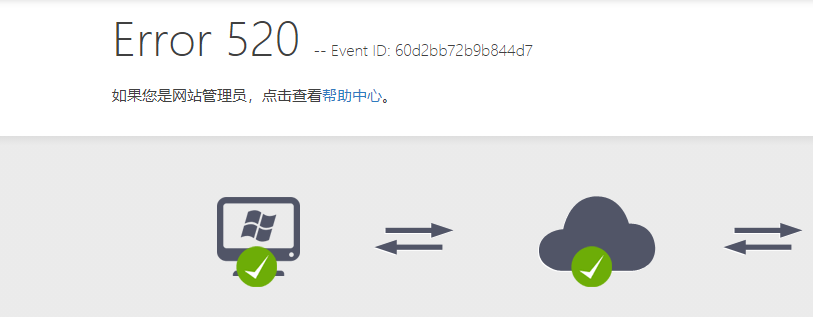 域名所有者22页为什么全是爱美富来客