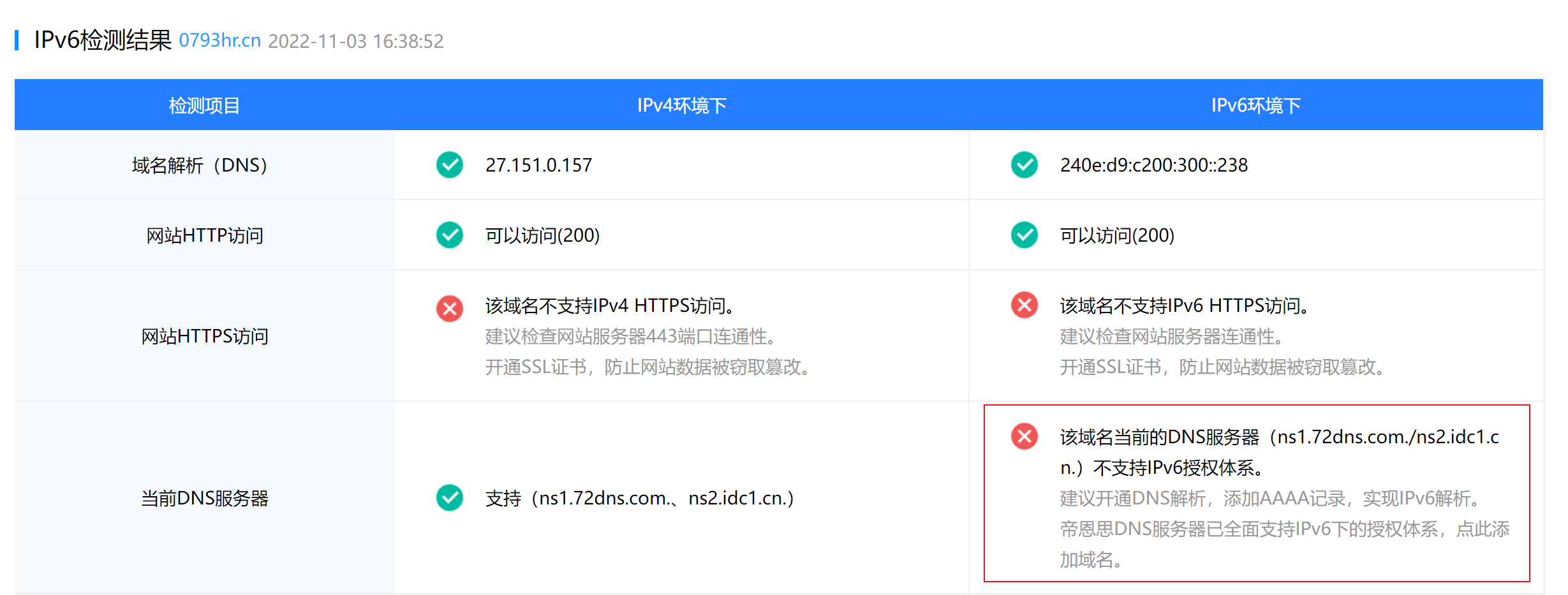 ipv6转换服务解析好了 怎么显示这个什么情况