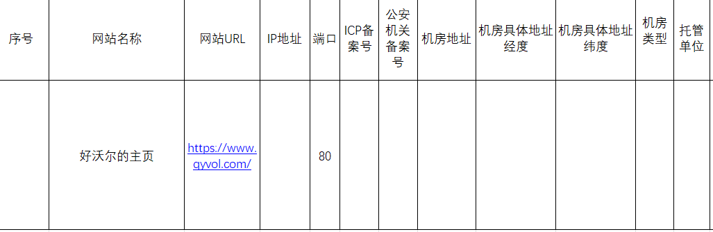 公安网备需要贵司提供表格中资料