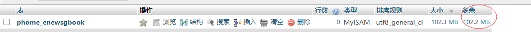 之前的网站内容还能恢复吗