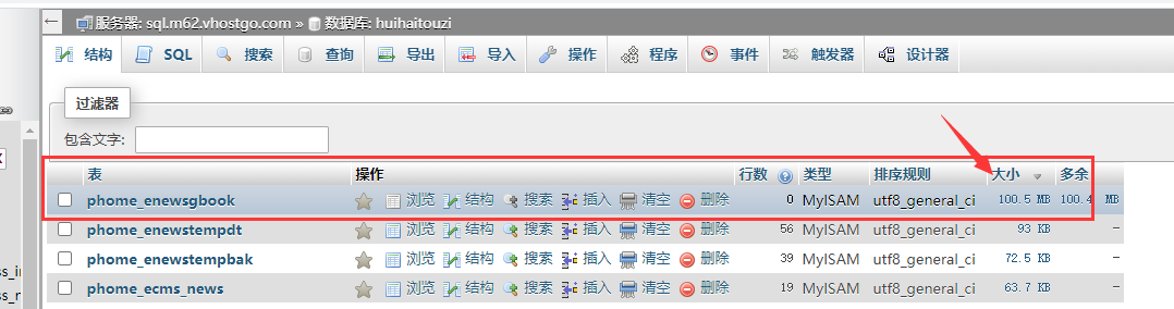 最近办公室不一定有人接到电话，打手机能接到，这不行吗？