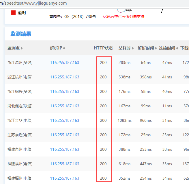 我这样解析有没有问题？-虚拟主机/数据库问题