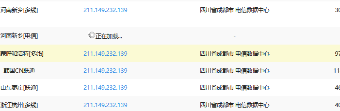 关于域名曾经被其他人提交过备案