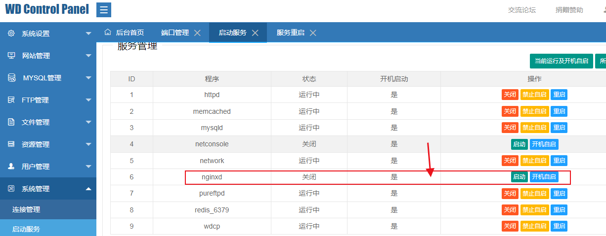 换证书后nginxd起不来了