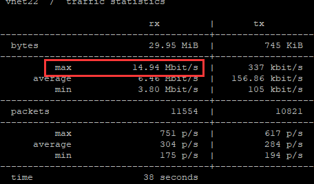 为什么一直被攻击啊!-云服务器问题
