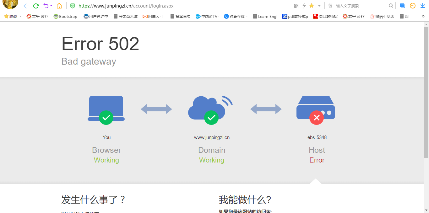 这只是一个企业网站，很少浏览量的，